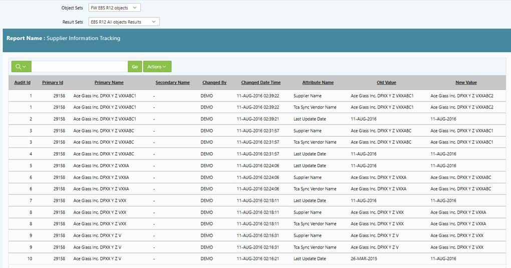 SafePaaS Master Data