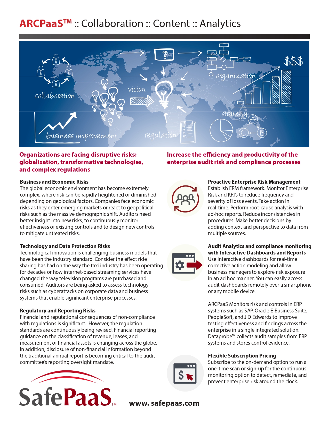 Audit Risk and Compliance