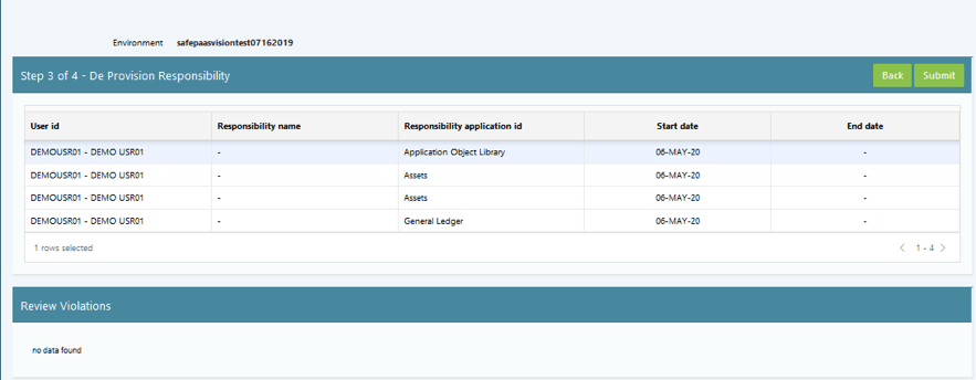 Self-service access requests