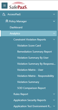 Violation by summary