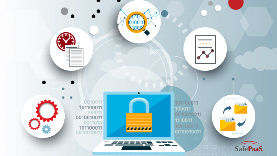 SafePaaS risk management