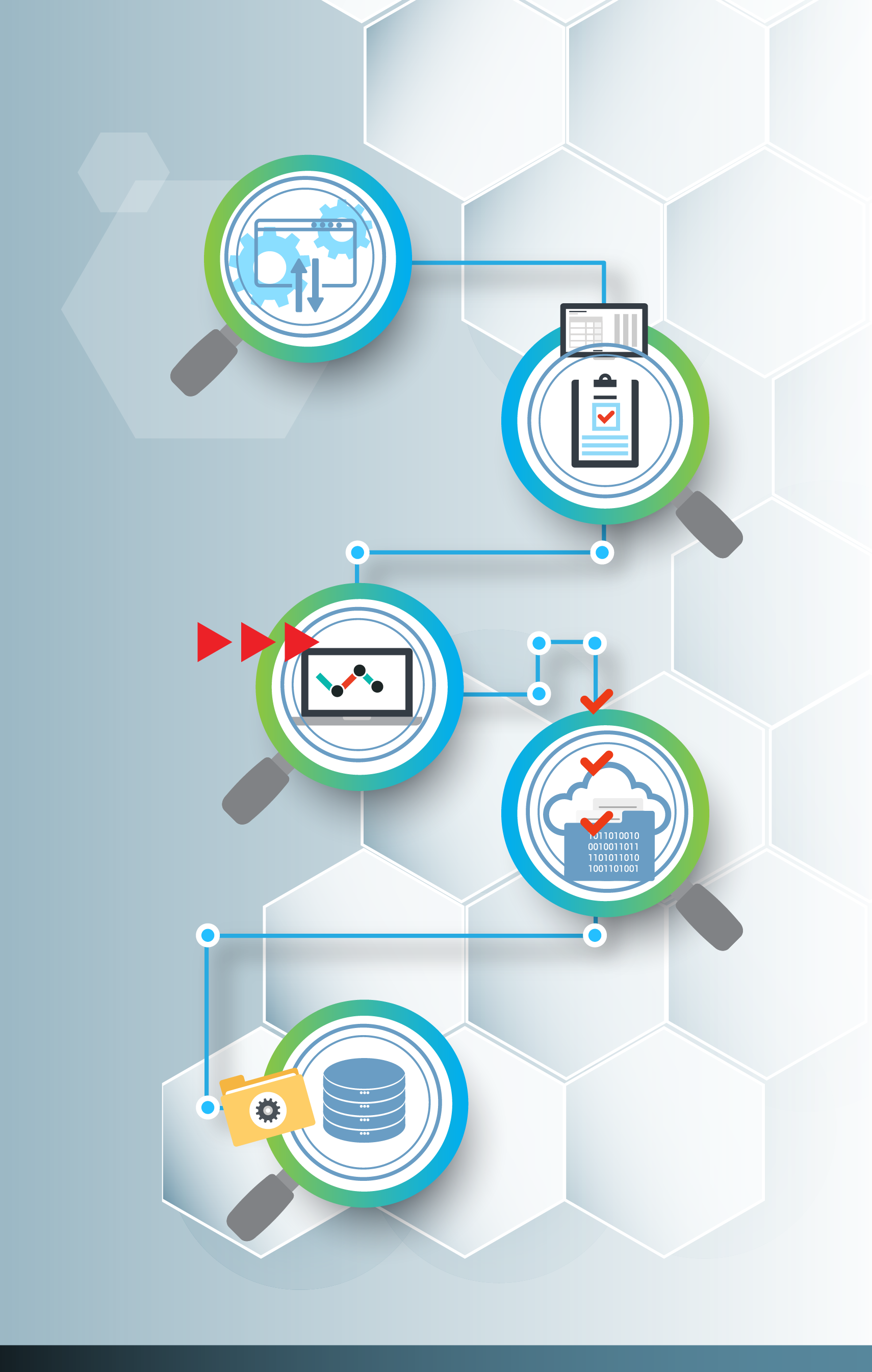 Risk Management System