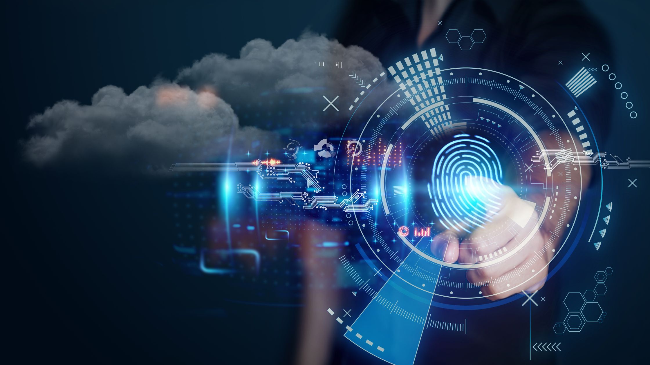 Converged Identity Access Management