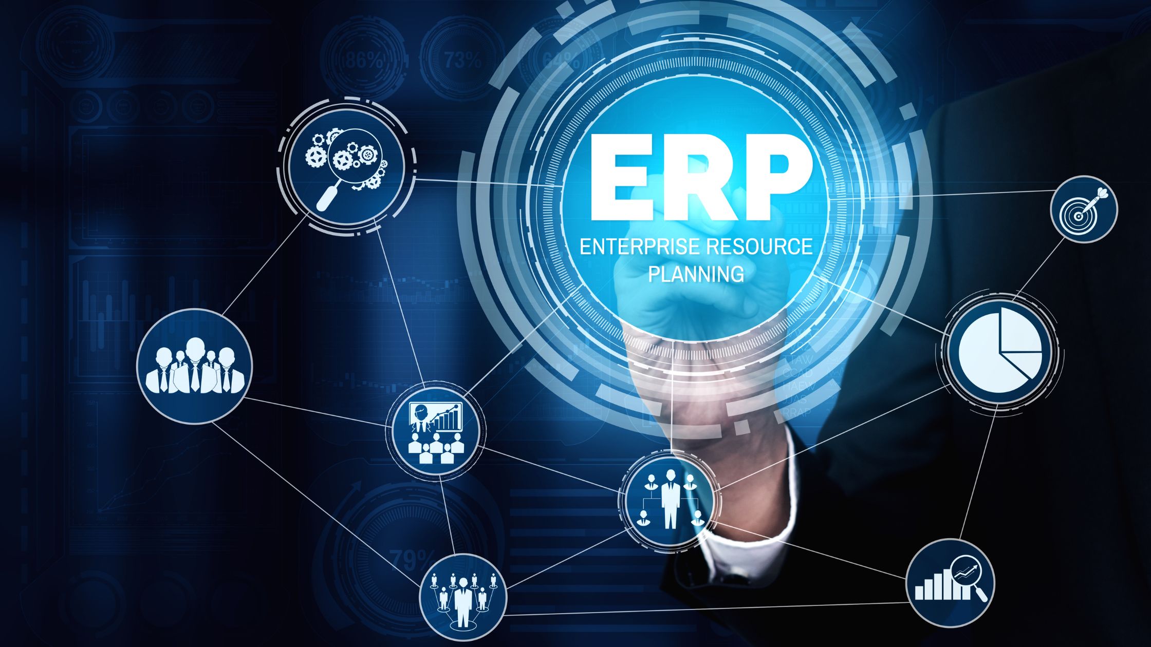 Identity Management ERP Identity Management ERP