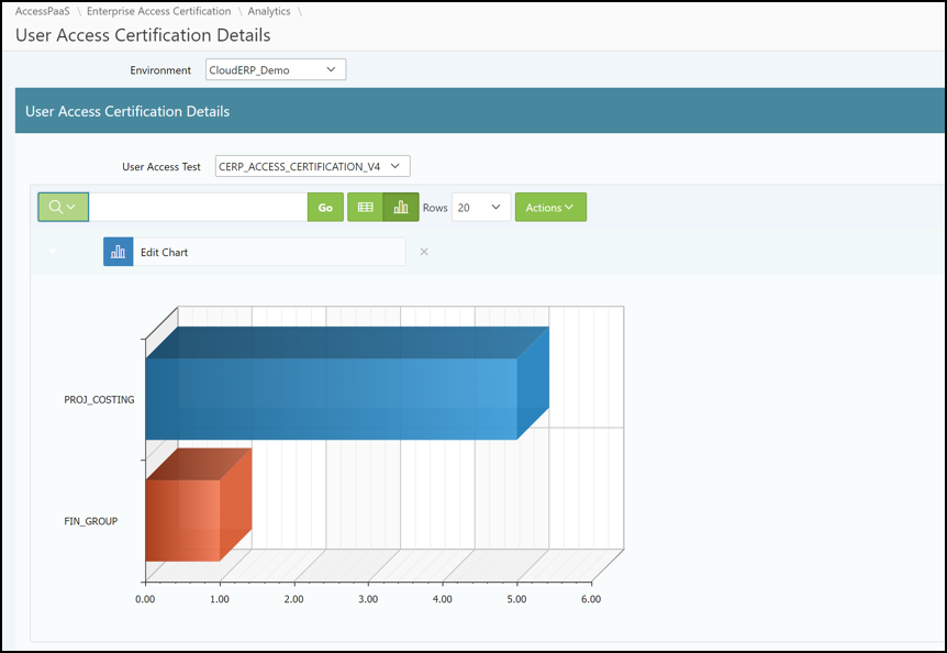 Monitoring Dashboards