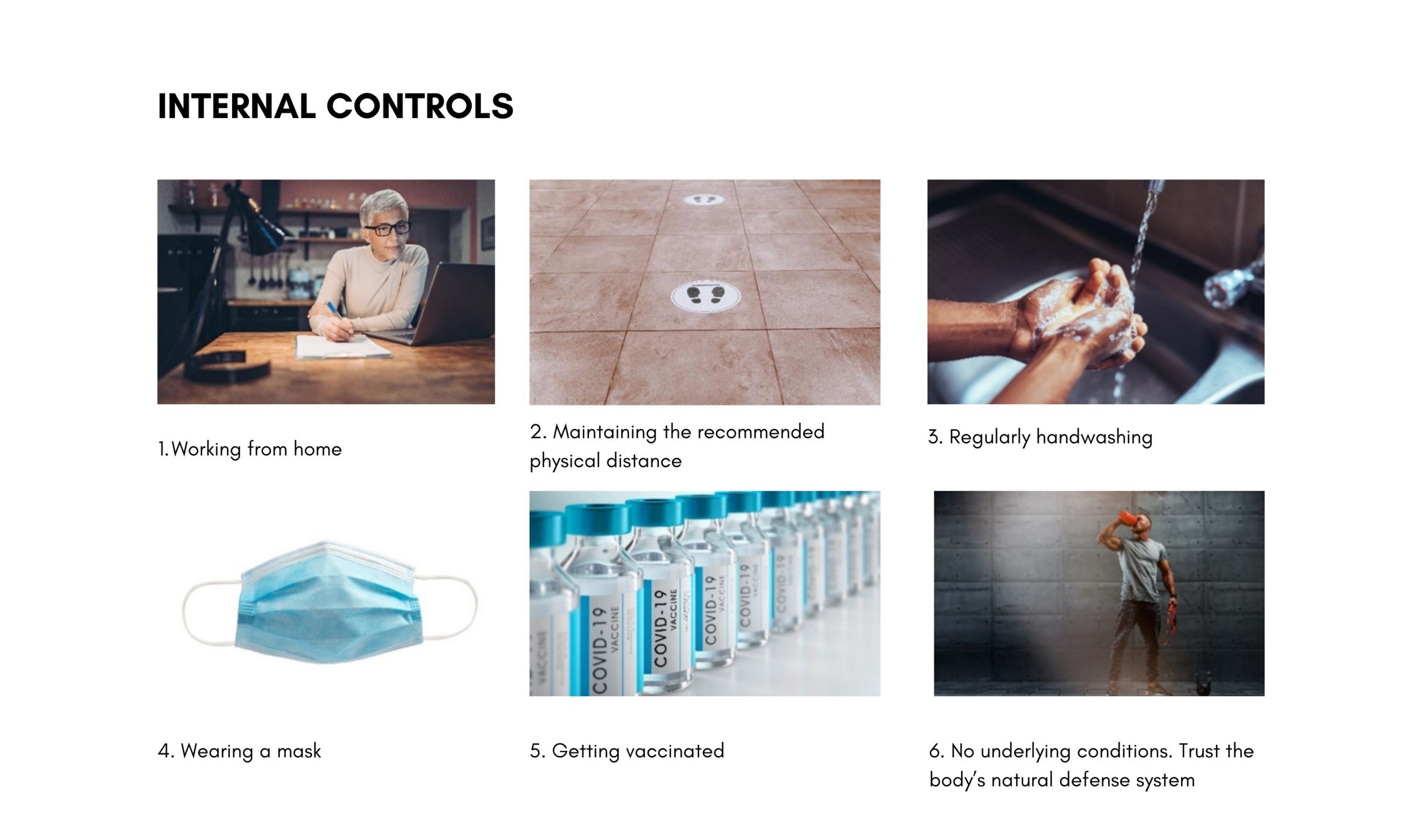 Risk and Internal Controls