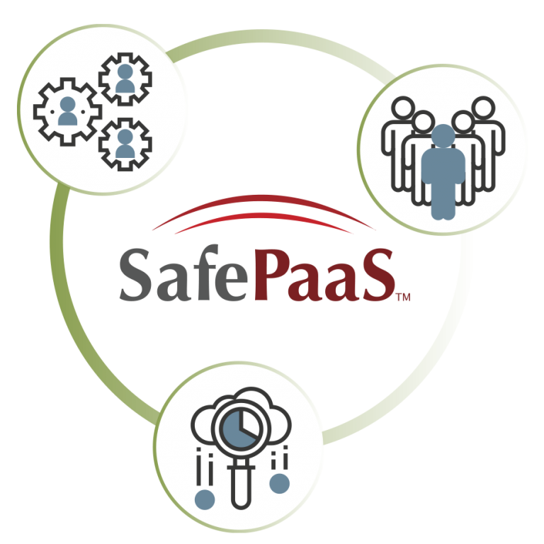 SafePaaS
