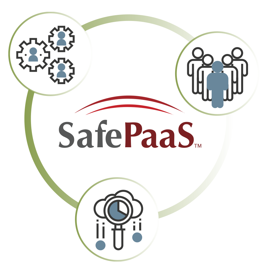 SafePaaS
