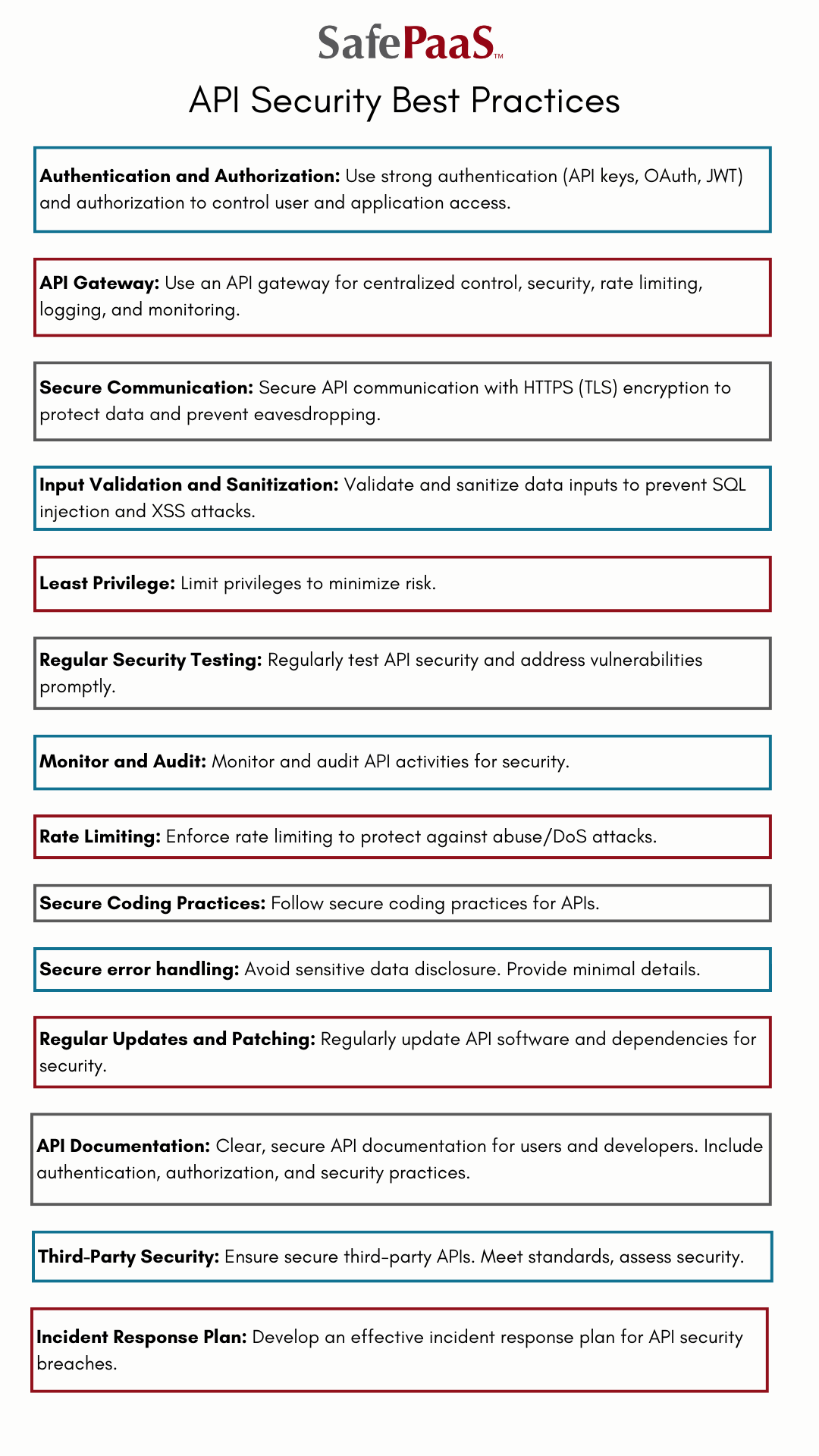 API SECURITY BEST PRACTICES