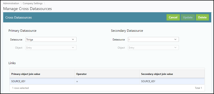 Best Practices Access Certification