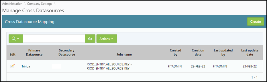 Manage Cross Data Sources